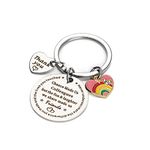 Hightopup Keyring leaving gifts for colleagues women thank you gifts for colleagues keychain retirement chance made us colleagues work goodbye gifts sorry your leaving gifts for colleague friends