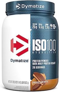 Dymatize I