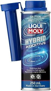 LIQUI MOLY