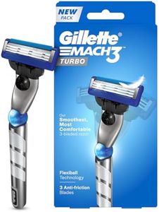 Gillette M