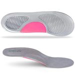 Ortho Joy Arch Support Gel Insoles for Walking, Sports | All Day Comfort Full Length Orthotics for Flat Feet, High Arch, Foot Pain | Trimmable Sole for Every Shoe (Female, 1 Pair)