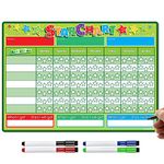 TMS Reward Chart for Children - Magnetic Star Chart for Recognising and Inspiring Good Behaviour in Toddlers and Kids, Boys and Girls. Comes with 4 Magnetic Coloured Dry Wipe Pens!