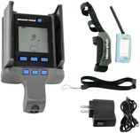 Marco Polo Advanced Pet Monitoring,