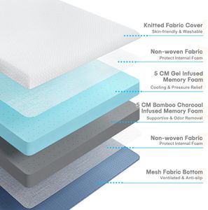 Vesgantti Double Memory Foam Mattress Topper, 4 Inch