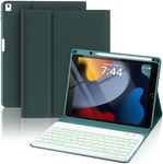 OYEEICE for iPad 9th Generation Case with Keyboard - Backlit Wireless Detachable Folio Cover with Pencil Holder for iPad 9th/8th/7th Gen, iPad Pro 10.5" & iPad Air 3rd Gen - Teal