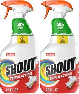 Shout Acti