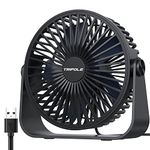 Desk Fan For Office