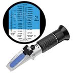 Antifreeze Refractometer Ethylene Glycol: -84°F-32°F 0-70% VOL ,Propylene Glycol: -60°F-32°F 0-63% VOL with ATC, they can be used to test the concentration of ethylene glycol or propylene glycol in antifreeze liquids.