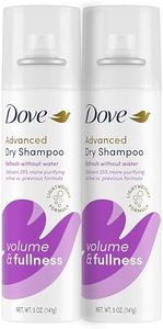 Dove Dry S