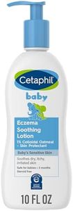 Cetaphil B