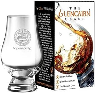 GLENCAIRN