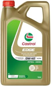 Castrol Ed