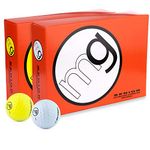 Longest Distance Golf Balls