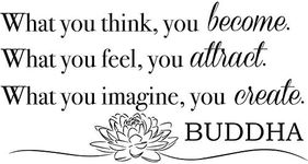 WallPops DWPQ3535 Become What You Think Quote Wall Decal, Black