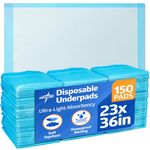 Light Absorbency: Medline Quilted Basic Disposable Blue Underpad, 23" X 36" for Incontinence, Furniture Protection Or Pet Pads (Pack of 150)