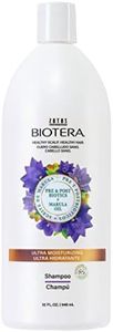 Biotera Ul