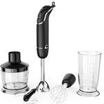 Immersion Blender Walmart