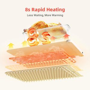 Luxbird Food Warming Mat – Pet Bowl Heating Pad