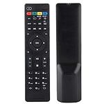 Replacement Remote Control Replace 