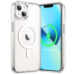 Wireless Charging Phone Case