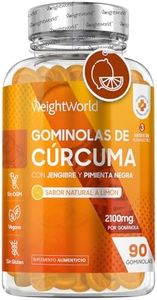 Cúrcuma co