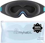 MyHalos Sleep Mask - Eye Masks for Sleep - 100% Blackout Sleeping Mask for Women, Men & Side Sleepers - 3D Sleeping Eye Mask for Zero Eye Pressure -Award Winning Design, Eyelash Friendly & Breathable