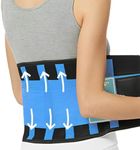 LIKE YES Back Support Belt for Men and Women - The Adjustable Back Brace Therapeutic Lower Back Support for Back Relief