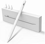 Stylus Pen for iPad, Apple Pencil W