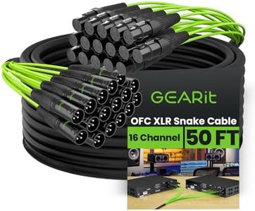GearIT 16-