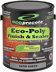 EcoProCote