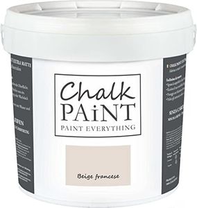 CHALK PAIN