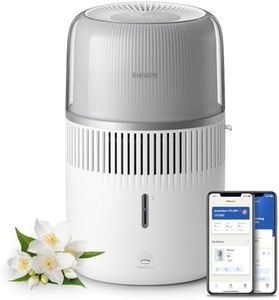 Philips Ai