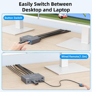 Dual Monitor KVM Switch USB-C & HDMI – 4K@60Hz, 2 Computers, 4 USB 3.0, 80W PD, Wired Remote
