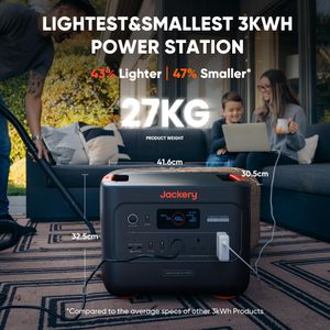 Jackery Explorer 3000 Portable Power Station – High-Capacity Battery Backup