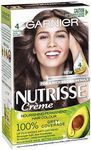 Garnier Nu