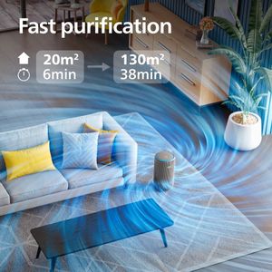 Philips 3200 Air Purifier – Silver, HEPA Filter