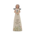 Blossom Bucket Feather & Grace Hand Painted Resin Decorative Figurine - Shes My Aunt