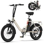 INVANTI Electric Bike for Adults 90
