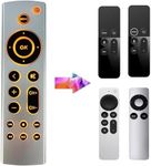 Universal Backlit Remote Replacemen