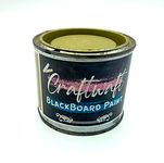 Usa Chalkboard Paints