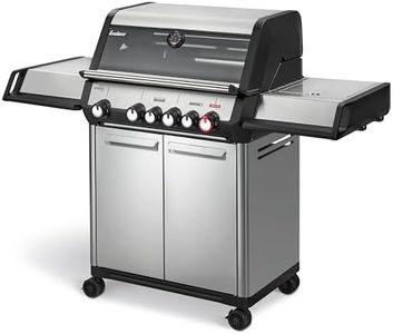 Enders® Ga
