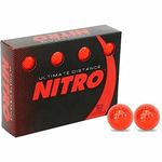 Nitro Rcs