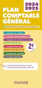 Plan compt