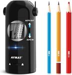 AFMAT Electric Pencil Sharpener for