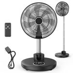 Eposy Standing Oscillating Fan 12" Foldable Portable Quiet Floor Fan, 12000mAh with Remote, Timer Setting, Height Adjustable, 6 Speed Portable Fan for Bedroom Office, Black