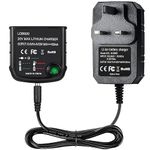 LUFEIS LithiumIon Battery Charger for Black & Decker 10.8V/14.4V/18V/20V Lithium Ion Battery, LCS1620 Replacement for LBXR20 LBXR20-OPE LB20 LBX20 LBX4020 LB2X4020 LBXR2020-OPE LB2X3020-OPE LBXR20BT