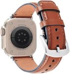 Wristitani Leather Strap Compatible