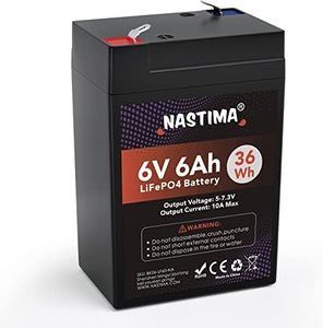 NASTIMA Ba