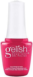 Gelish MIN