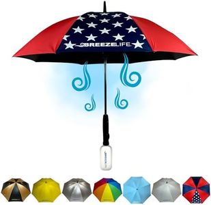 Breeze Life Original Mister Breeze, Sun Umbrella with Fan and Mister, Umbrella Mister with Built-in Fan, For Festivals, Beach and Outdoor Activities, Blocks Harmful Sun Rays, Mist bottle included